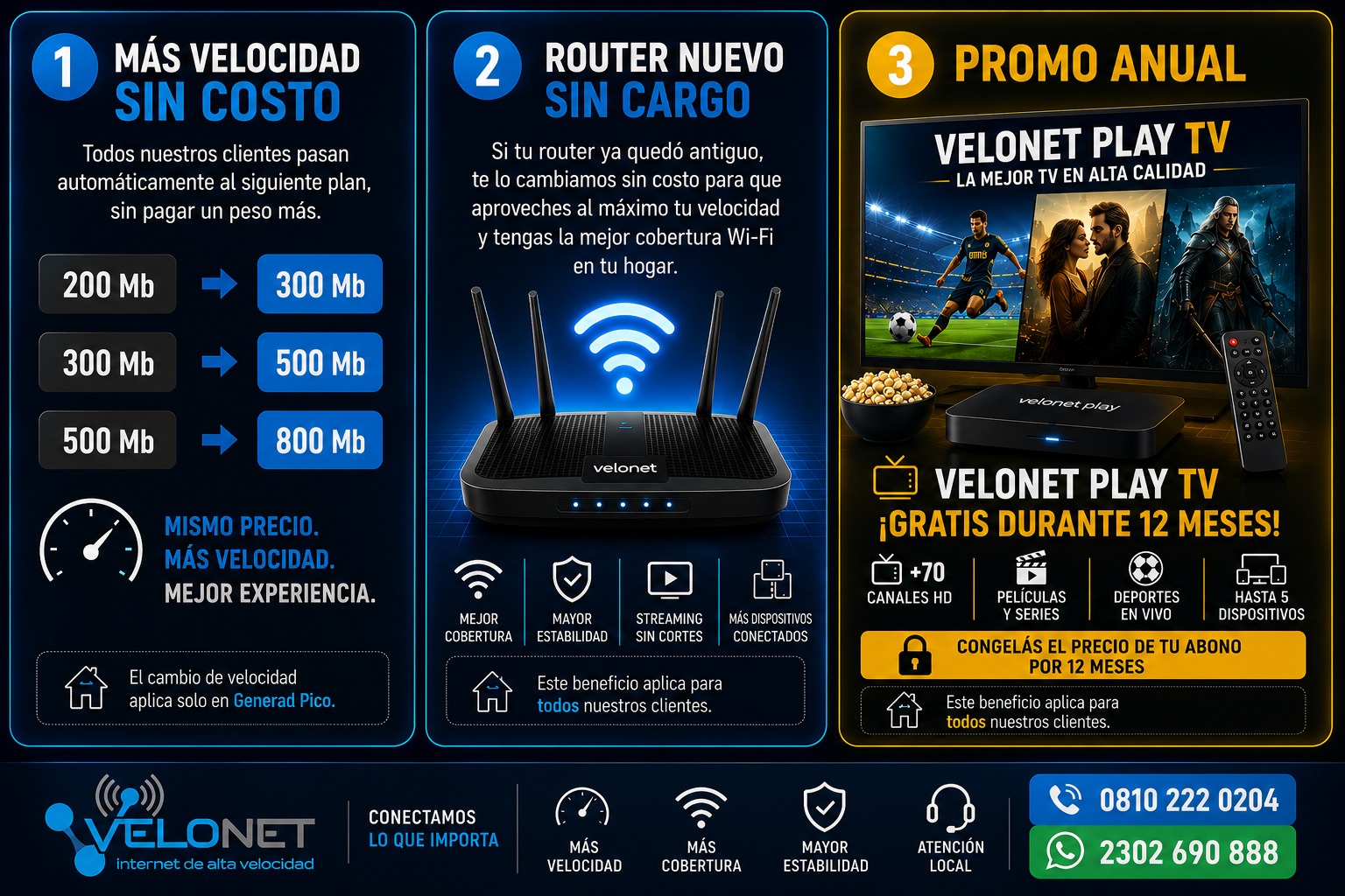 Promoción